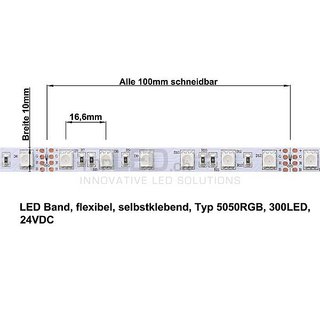 High Power RGB LED Band flexibel 5m, 24Volt mit 300 SMD-LED (5050) RGB
