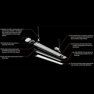 Lineare Industrie- und Hallenleuchte (High Bay) 150Watt