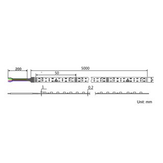 Sehr schmales, helles LED Band flexibel 5m, 24Volt mit 600 SMD-LED (2835) RGB