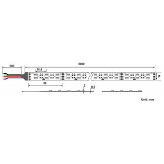 Grow Light - LED Band flexibel 5m, 12Volt mit 300 SMD-LED (5050)