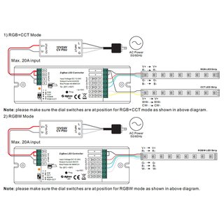 Zigbee Controller zur Steuerung von einfarbigen, CCT, RGB und RGBW Bnder