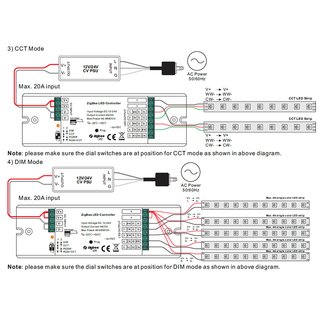 Zigbee Controller zur Steuerung von einfarbigen, CCT, RGB und RGBW Bnder