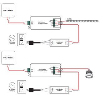 1-Kanal Dali Controller SR-2303S