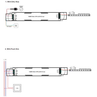 Dimmbares Installationsnetzteil 24Volt 100Watt mit TW DALI DT8 und Push-DimEingang
