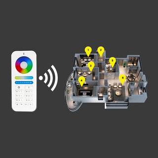 Funkfernbedienung LED Scheinwerfer RGB/CCT