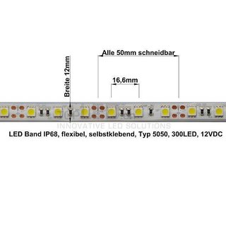 RGB LED Band flexibel 5m, 12Volt mit 300 SMD-LED (5050) RGB