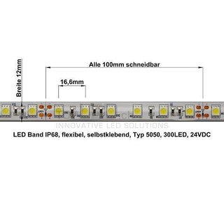 RGB LED Band flexibel 5m, 24Volt mit 300 SMD-LED (5050) RGB